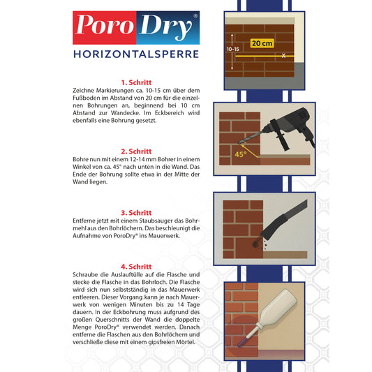 PoroDry® Horizontalsperre | Mauerwerksinjektion inkl. Auslauftüllen